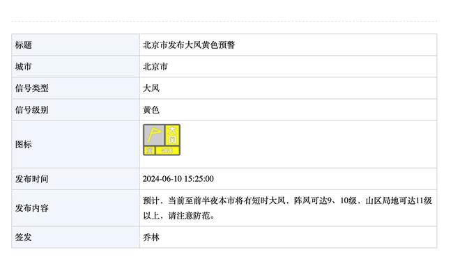 奔四的背靠背老头！詹姆斯半场12中7苦苦支撑拿下21分2板3助