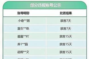 奥拉迪波发鸡汤：不要让别人的行为去决定你的情绪和想法